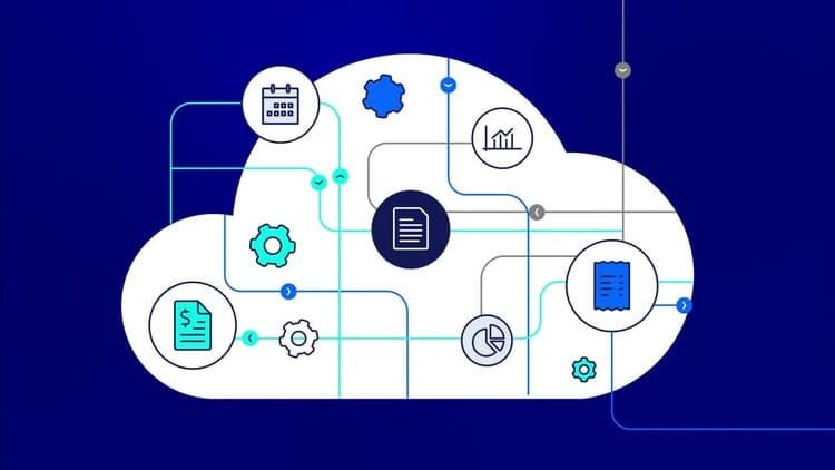 SAP  Public Cloud Central Business Configuration(CBC)