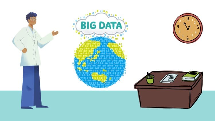 Certified Professional Data Science through Practice Test