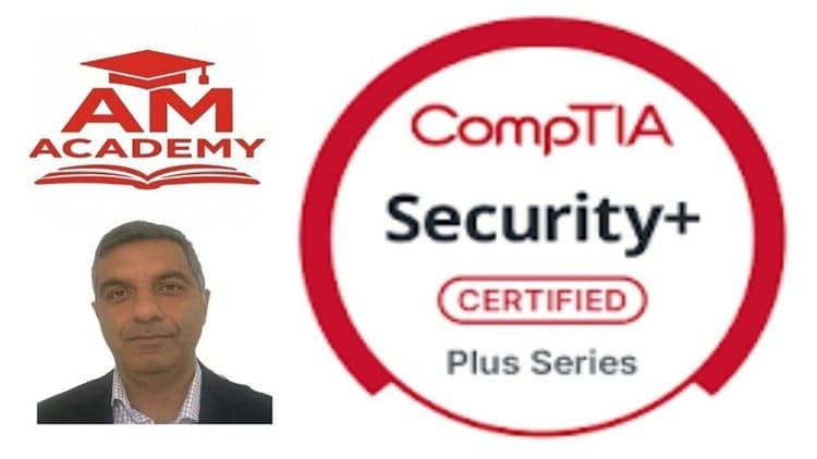 CompTIA Security+ (SY0-701) Practice Tests – 5 Full Exams