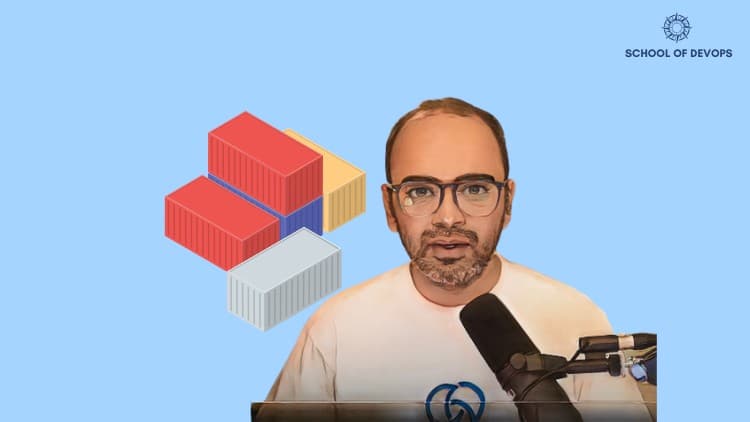 Ultimate Openshift (2021) Bootcamp by School of Devops®