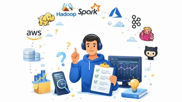 1500 Big Data Engineer Interview Questions Practice Test